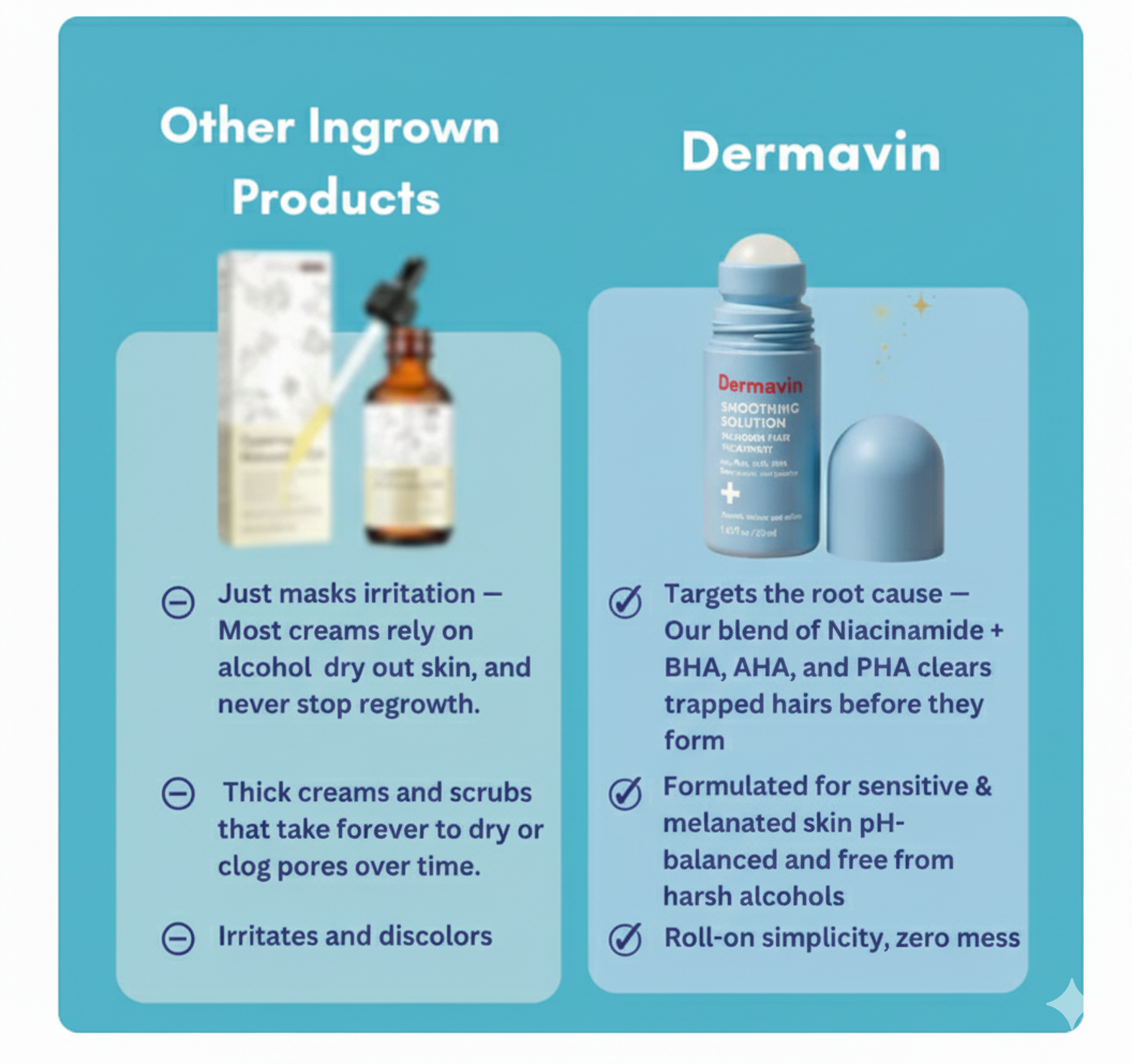 IngrowClear Relief Essence